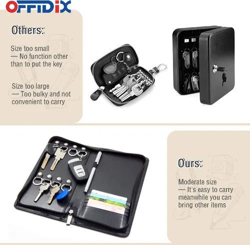 Miniatura 5 de OFFIDIX Gabinete portátil de piel sintética para llaves, 8 llaves, portátil, con cremallera, organizador de tarjetas de menús, soporte de negocios