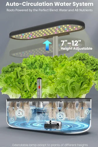 Miniatura 5 de Kit de sistema de cultivo hidropónico de 12 cápsulas inbloom, kit de plantador de jardín de hierbas para interiores, sistema de cultivo hidropónico