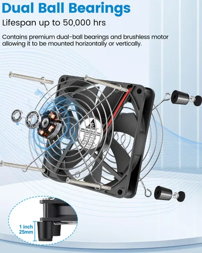 Miniatura 4 de GDSTIME Ventilador de 140 mm x 25 mm para computadora con enchufe AC, 110 V 120 V 220 V 240 V CA, controlador de velocidad variable de 4 V a 12 V
