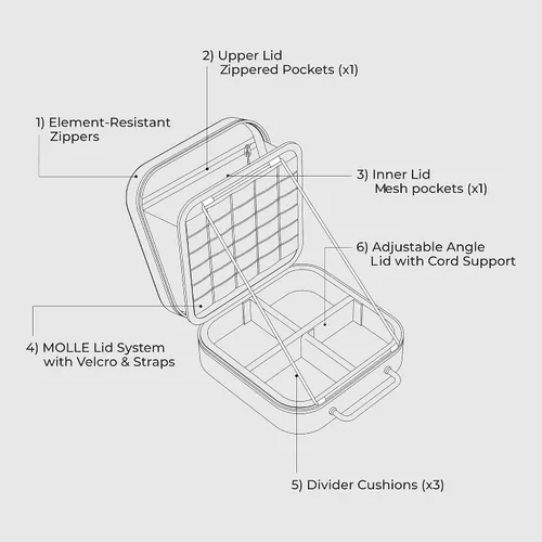 Miniatura 5 de ELECOM NESTOUT - Estuche de almacenamiento de engranajes, carcasa dura ligera, resistente al agua, organizador apilable con separadores acolchados