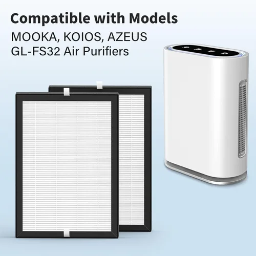 Miniatura 5 de GL-FS32 - Filtro de aire de repuesto compatible con MOOKA/KOIOS GL-FS32 y Azeus GL-FS32 Air Puri-Fier, filtro de repuesto 3 en 1 GL-FS32, paquete