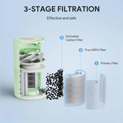 Miniatura 7 de FULMINARE Purificadores de aire para el hogar dormitorio H13 HEPA purificador de aire, 3 velocidades, temporizador, 24 dB, pequeño mini purificador