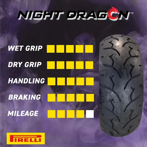 Miniatura 3 de Pirelli Night Dragon 240/40VR18 M/C 79V TL Cruiser - Neumático trasero de motocicleta - tracción y manejo superiores para cruceros de alto