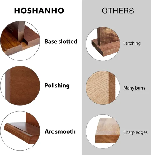 Miniatura 4 de HOSHANHO Bloque magnético para cuchillos de 14 x 10 pulgadas, soporte magnético de doble cara para encimera de cocina, soporte magnético
