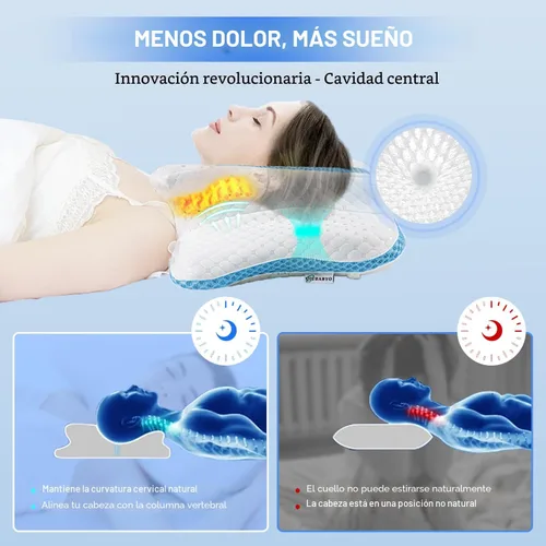 Miniatura 4 de Almohada cervical de alivio del dolor para soporte del cuello, almohada ergonómica ajustable y acogedora para dormir, almohadas de espuma Azul Oscuro