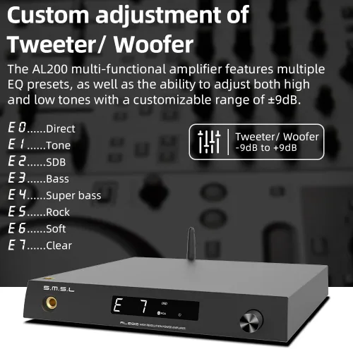 Miniatura 5 de S.M.S.L Amplificador estéreo integrado AL200, amplificador de auriculares de audio clase D de 2 canales, chip MA5332MS XMOS XU-316 MQA DSD nativo