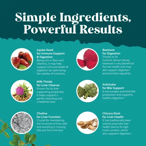 Miniatura 3 de Natures Craft Paquete de 2 Limpieza Desintoxicación y Reparación del Hígado - Suplemento Herbal de Apoyo Hepático de Cardo Mariano - Suplementos