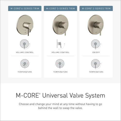Miniatura 2 de Moen U130CI M-CORE Válvula mezcladora de ducha de 3 puertos con conexiones CC/IPC