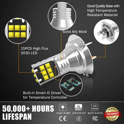 Miniatura 3 de AUTOGINE 14 Piezas 3030 Chipsets luces antiniebla