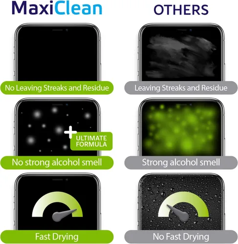 Miniatura 2 de MAXI CLEAN Paquete de 440 toallitas para lentes de anteojos prehumedecidas, envueltas individualmente, limpieza sin rayas para anteojos y pantallas