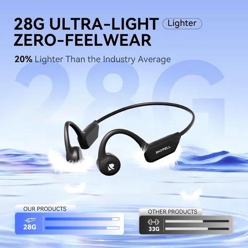 Miniatura 6 de Auriculares de conducción ósea de oreja abierta para entrenamientos más seguros, auriculares deportivos inalámbricos Bluetooth 6.0 con 8 horas