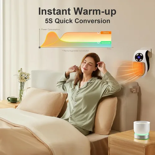Miniatura 4 de Calentador de Espacio de Pared con Enchufe Inteligente Mejorado, 450W Calentador Eléctrico Portátil Pequeño y Seguro Programable, Termostato