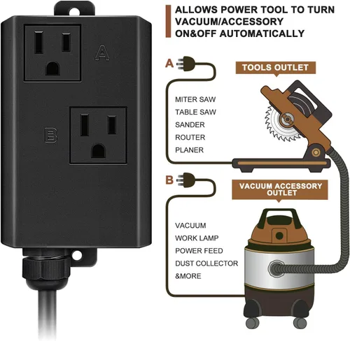 Miniatura 2 de Interruptor automático de vacío para herramientas eléctricas, tecnología única de detección de corriente de Etoolcity para retrasar el encendido