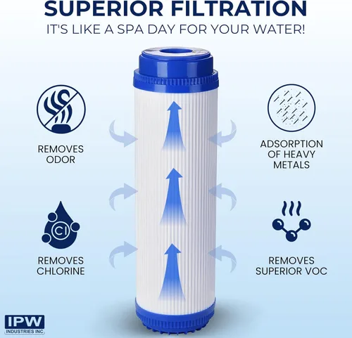 Miniatura 3 de IPW Industries Reemplazo del filtro de agua de carbón activado para fontanero estadounidense (WCC 155155-51, W50PEHD y WVC34) - Eliminador