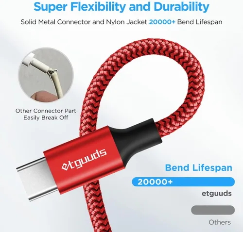 Miniatura 6 de Etguuds Cable USB A a USB C de 4 pies, paquete de 2 unidades, cable de carga tipo C de 3 A de carga rápida para iPhone 17 16 15 Pro Max 16e 17 Air