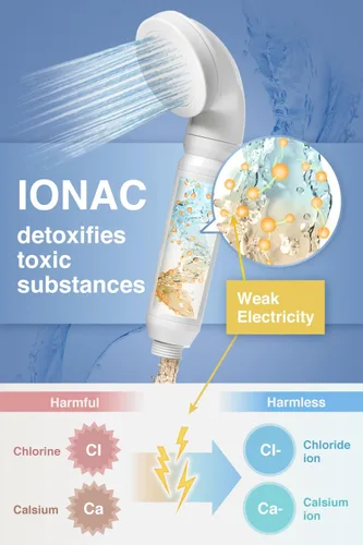 Miniatura 7 de Fabricado en Japón y tecnología innovadora: cabezal de ducha IONAC con filtro, ducha suavizante de agua, spa en casa, adecuado para atopia, cabezal