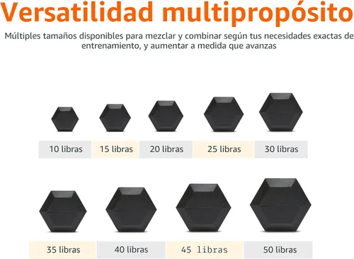 Miniatura 4 de Amazon Basics Rubber Hex Dumbbell Hand