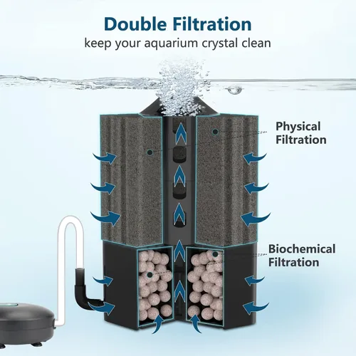 Miniatura 4 de AQQA Filtro de Acuario Filtro de Esponja para Tanque de Peces Filtros Sumergibles Silenciosos para Acuario Filtro de Espuma para Agua Dulce y Salada
