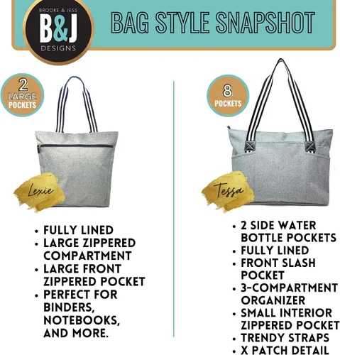 Miniatura 7 de Brooke Jess Designs Bolsa de mamá para el hospital Bolsa de mano para mamá Bolsas de mamá para mujeres bolsas de regalo de maternidad para mamás