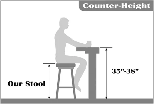 Miniatura 4 de 2xhome Juego de 2 taburetes de bar de altura de mostrador Asiento de plástico moldeado moderno de mediados de siglo Patas de madera maciza