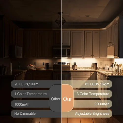 Miniatura 4 de Paquete de 2 luces para debajo del gabinete, 3 temperaturas de color, luz con sensor de movimiento para interiores, luces LED recargables