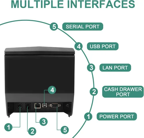 Miniatura 4 de Rongta Impresora de recibos POS, impresora térmica de 3.150 in con USB/serie/Ethernet y cortador automático para cocina y uso minorista, soporte