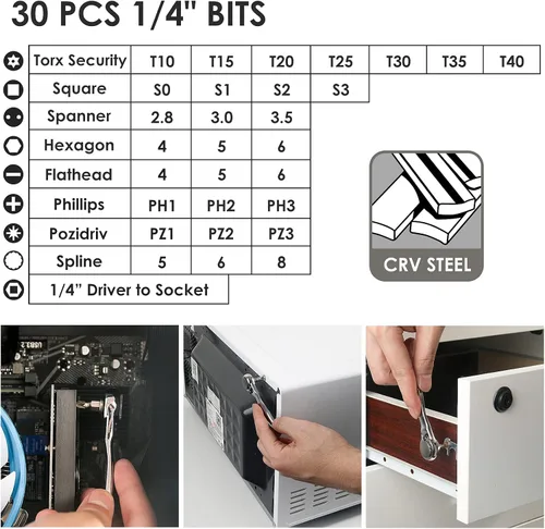 Miniatura 6 de STREBITO Destornillador de ángulo recto de 32 piezas de 1/4 de pulgada, juego de brocas de desplazamiento de perfil bajo con llave de trinquete