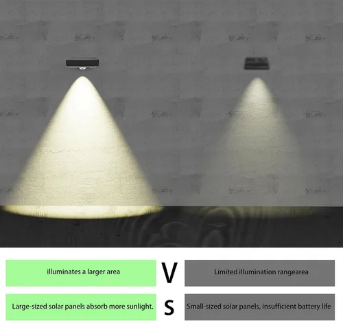 Miniatura 5 de Luces Solares para Valla, 10 Modos de Cambio de Color RGB, Luces Solares Impermeables con Energía Solar IP65, 30 Horas de Funcionamiento, Fácil