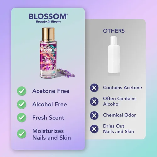 Miniatura 9 de Blossom Hidratante, hidratante, fortalecedor, aceite perfumado para cutículas + todo natural orgánico a base de plantas, removedor de esmalte