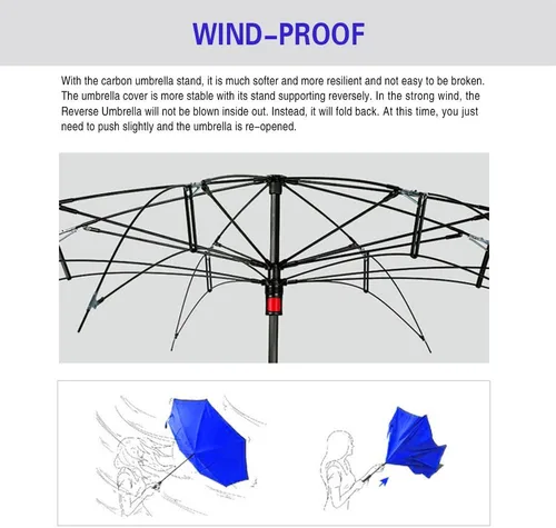 Miniatura 193 de SIEPASA Paraguas invertido invertido de 49/56 pulgadas, doble toldo extra grande, ventilado, resistente al viento, impermeable, paraguas de golf