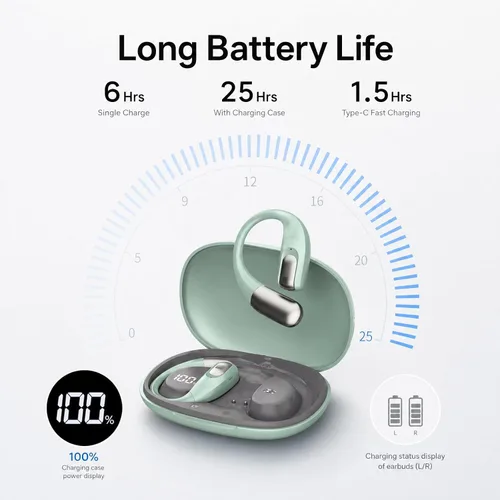 Miniatura 3 de Auriculares deportivos inalámbricos Bluetooth, auriculares ligeros con ganchos para los oídos, auriculares inalámbricos Bluetooth5.4, tiempo de Verde