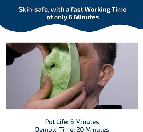 Miniatura 3 de Cuerpo Doble Seda Lifecasting Silicona - Unidad de Pinta