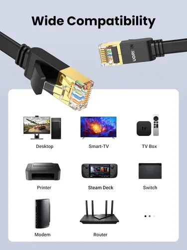 Miniatura 9 de Cable Ethernet UGREEN Cat 7, cable Ethernet de 30 pies con alta velocidad de 10 Gbps, 100% alambre de cobre puro y conectores chapados en oro