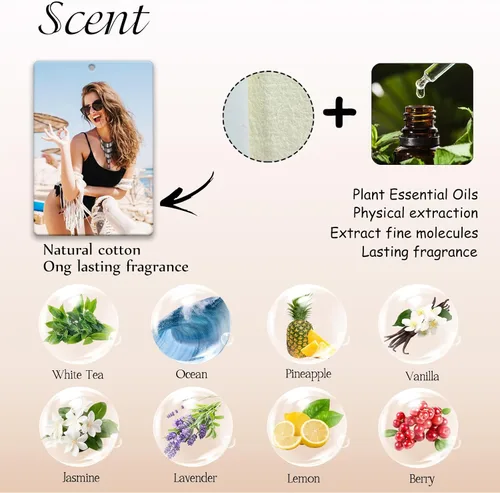 Miniatura 4 de Ambientador personalizado para automóvil, ambientadores personalizados con aroma de doble cara, ambientadores de olores personalizados con imagen