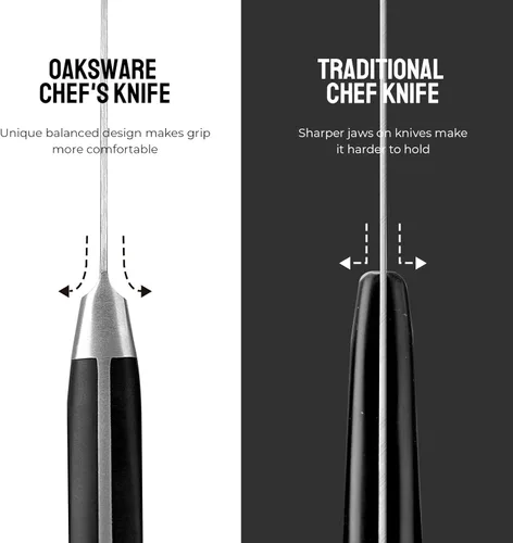 Miniatura 3 de OAKSWARE Cuchillo de chef, cuchillo de cocina de corte y cocción de 6 pulgadas, cuchillo afilado de acero alemán de alto carbono, cuchillo