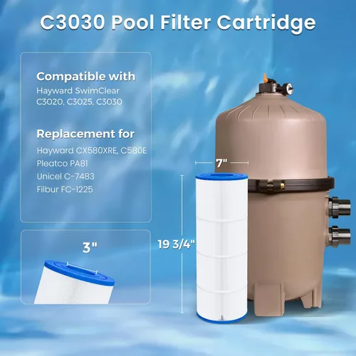 Miniatura 2 de Future Way Paquete de 4 cartuchos de filtro de piscina C3030 de repuesto para Hayward Swim Clear C580E, C3030, C3025, C3020, repuesto Pleatco PA81