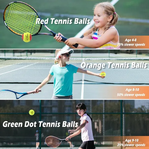 Miniatura 4 de insum Pelotas de tenis para niños jóvenes de fieltro para adolescentes principiantes, rojo, naranja, verde, 25%, 50%, 75% velocidad más lenta Baja