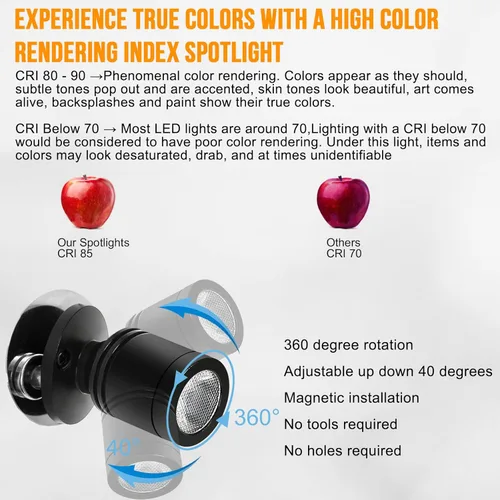 Miniatura 5 de Taysing Foco LED para interiores, mini-foco para exhibición, pinturas, imágenes, plantas, joyas, estantes, armarios, carteles, escaparate