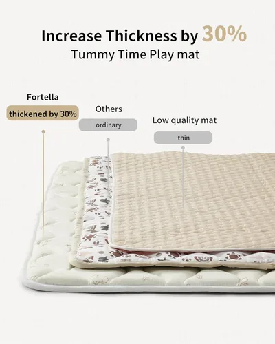 Miniatura 5 de Fortella Alfombra de Juego para Bebé para Corralito y Suelo, 47"x47" Alfombrillas de Juego Plegables de Espuma Acolchada para Bebés, Niños Pequeños