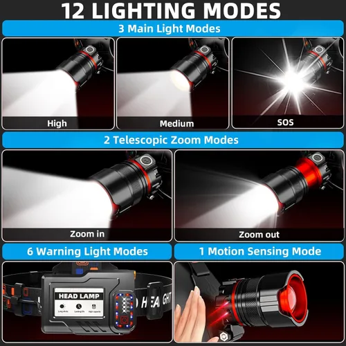 Miniatura 7 de Linterna frontal recargable 99000 lúmenes altos, lámpara LED súper brillante con sensor de movimiento, 12 modos, IPX7 impermeable, ajustable a 125°