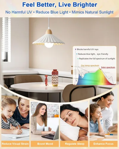 Miniatura 4 de Neporal Bombilla de espectro completo de 15W LED=100W, luz diurna libre de parpadeo de 5000K, sin UV y con alto CRI y luz natural que cuida los ojos