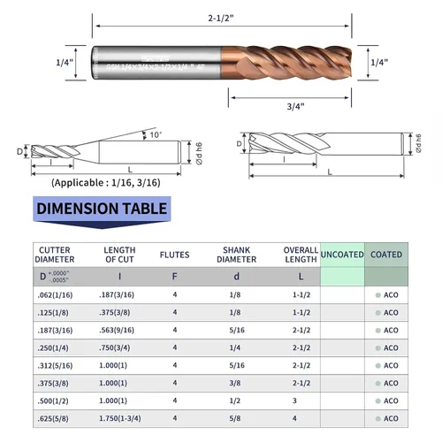 Miniatura 5 de Tools GSH Carburo Square End Mill, revestimiento ZrN, Fresa cuadrada para acero de aleación media, acero inoxidable, acero de dureza, mecanizado