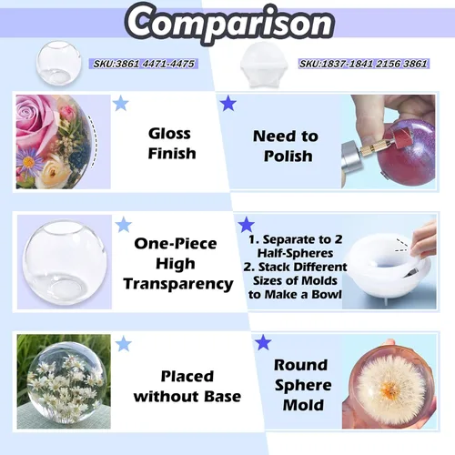 Miniatura 3 de Molde de silicona de esfera para resina epoxi, fabricación de joyas, cera de velas, jabón casero, bomba de baño, una sola pieza, 2.4 pulgadas