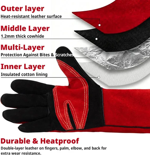 Miniatura 6 de vclpower Guantes de manipulación de animales, talla M, aptos para mujeres y manos pequeñas, a prueba de mordeduras, doble acolchado reforzado