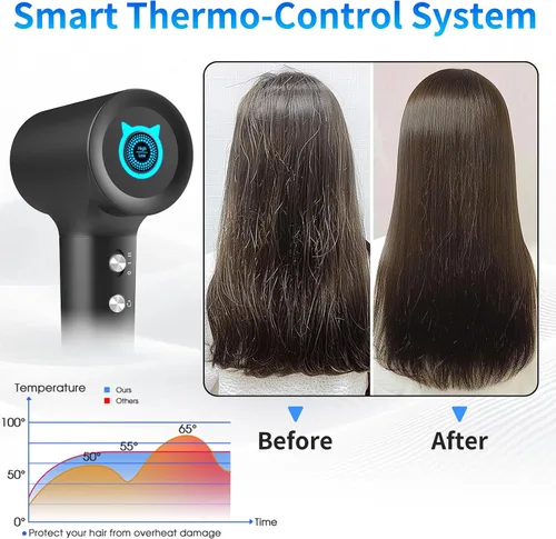 Miniatura 3 de BQSS Secador de pelo, 110000 rpm, secador de pelo iónico positivo negativo para mujeres, secador de pelo portátil de viaje con boquilla