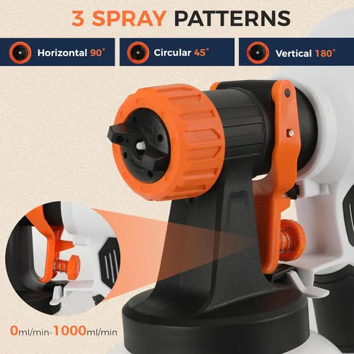 Miniatura 2 de LIGO Pulverizador de pintura inalámbrico, kit de pistola de pulverización HVLP con batería de 4.0 AH, juntas de limpieza y soplado, 4 boquillas y 3