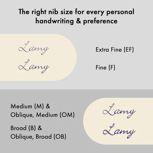 Miniatura 5 de Lamy diálogo negro – pluma estilográfica sin tapa con mecanismo de giro – Pluma de oro de 14 kt, parcialmente chapado en platino & en tamaño EF