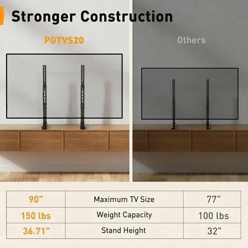 Miniatura 6 de Perlegear - Patas de soporte universal para TV para la mayoría de televisores de 37–86 pulgadas hasta 132 libras, patas de TV ajustables en altura