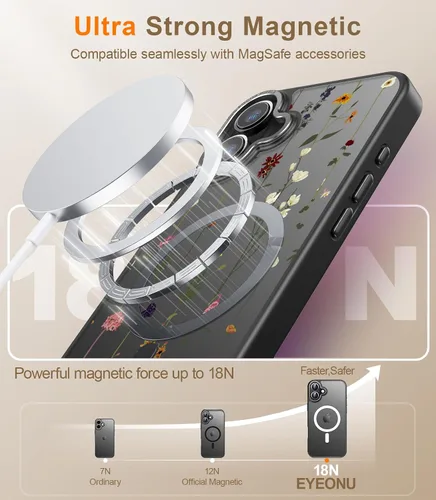 Miniatura 255 de Goodon para iPhone 15 Pro Max con protector de pantalla de privacidad, compatible con Magsafe, funda translúcida mate a prueba de golpes - Linda