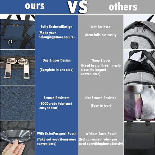 Miniatura 3 de Bolsas de lona para ropa de viaje, bolsa de lona convertible para hombres y mujeres, almacenamiento en seco y húmedo, compartimento para zapatos, 2